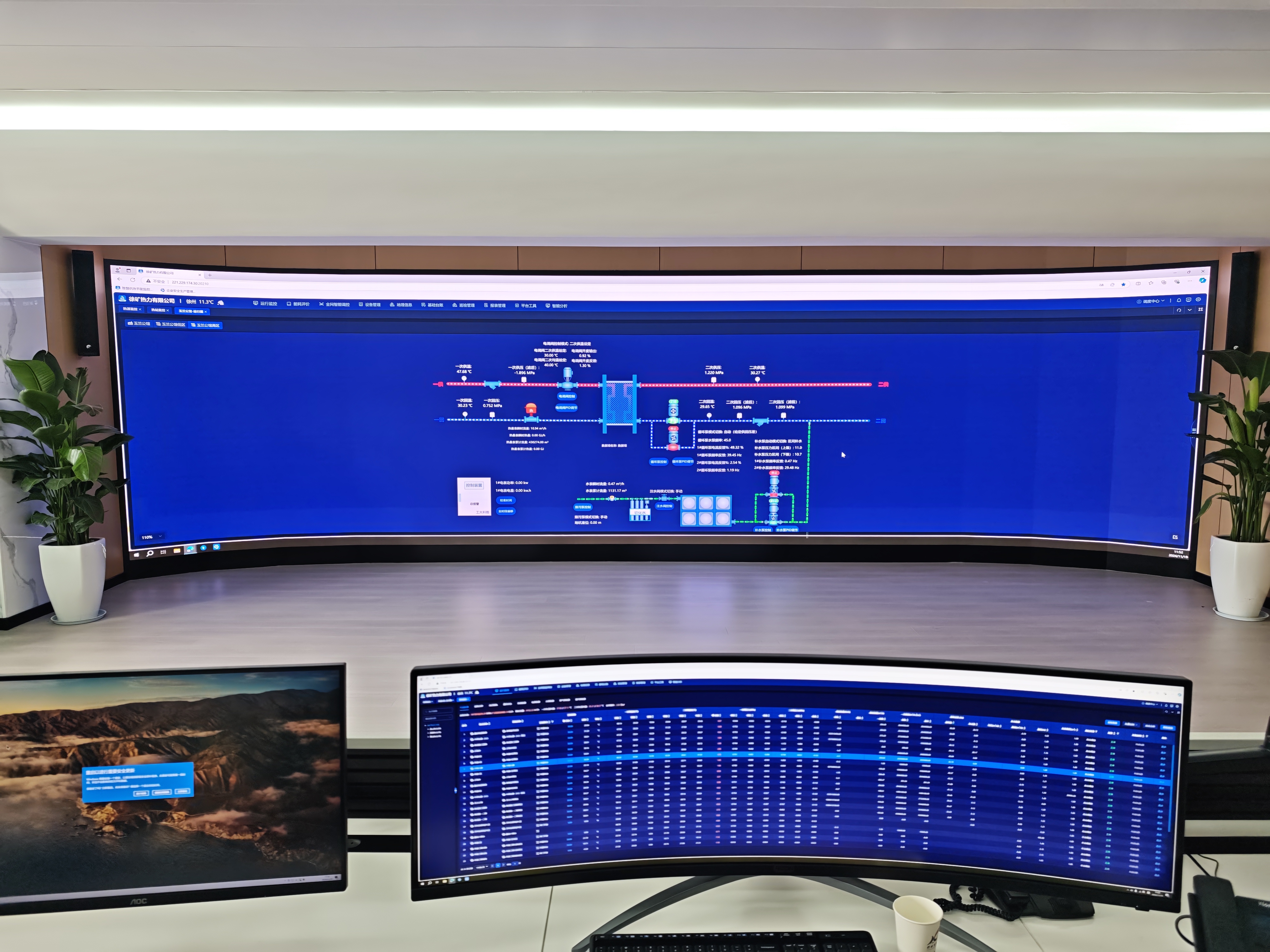 ¡¾¾µä°¸Àý¡¿88038ÍþÄá˹ЯÊÖÐì¿óÈÈÁ¦¹¹½¨ÐìÖݹ©ÈÈÐÂÃûÌÃ(ͼ2) ÐìÖÝÐì¿óÈÈÁ¦¼à¿ØÖÐÐÄ-1.jpg