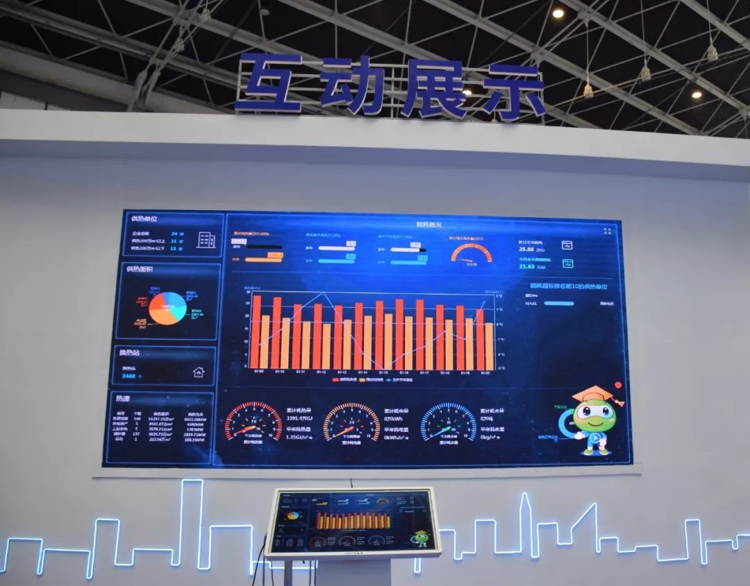 ¡¶¾©½ò¼½´óÊý¾Ý×ÛºÏÊÔÑéÇøÓÅÒì°¸Àý¡·(ͼ8) ¡¶¾©½ò¼½´óÊý¾Ý×ÛºÏÊÔÑéÇøÓÅÒì°¸Àý¡·(ͼ8)