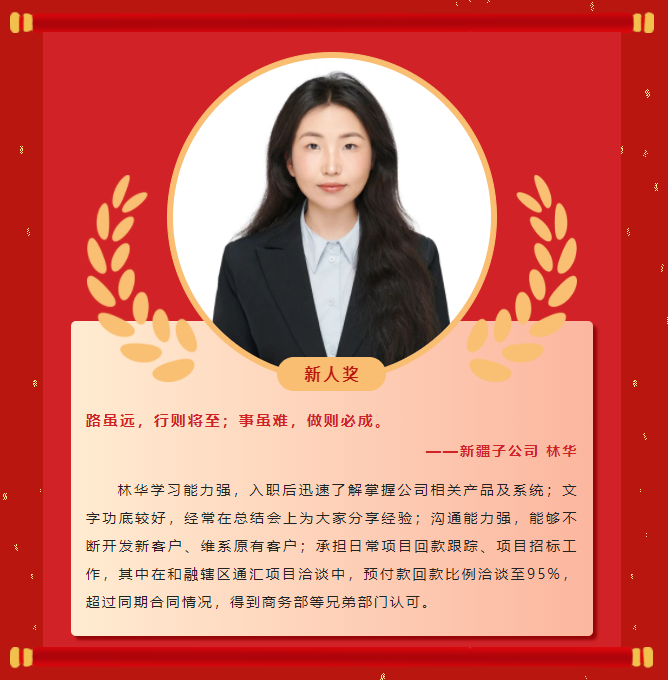 ģ��ʵ��ح88038����˹2022�������񵥣�����(ͼ1)