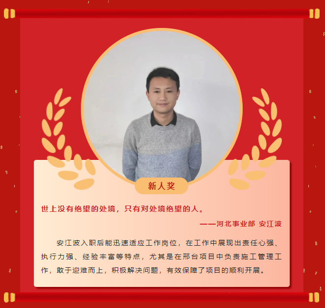 ģ��ʵ��ح88038����˹2022�������񵥣�����(ͼ3)