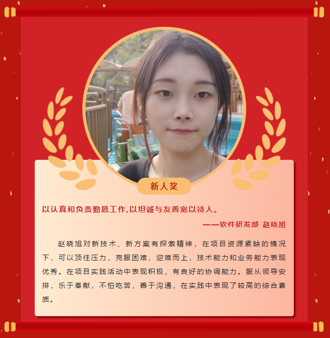 ģ��ʵ��ح88038����˹2022�������񵥣�����(ͼ6)