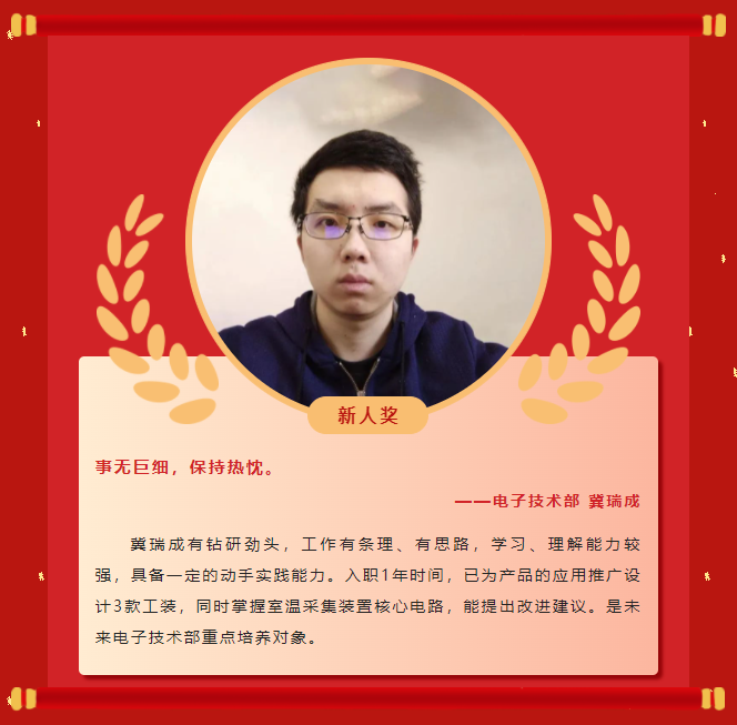 ģ��ʵ��ح88038����˹2022�������񵥣�����(ͼ14)